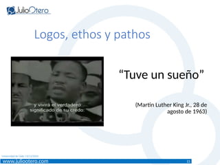 www.juliootero.com
Universidad de Cádiz 13/12/2024
“Tuve un sueño”
(Martin Luther King Jr., 28 de
agosto de 1963)
Logos, ethos y pathos
15
 