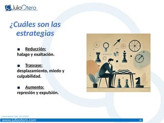 www.juliootero.com
Universidad de Cádiz 13/12/2024
¿Cuáles son las
estrategias
▪ Reducción:
halago y exaltación.
▪ Trasvase:
desplazamiento, miedo y
culpabilidad.
▪ Aumento:
represión y expulsión.
20
 