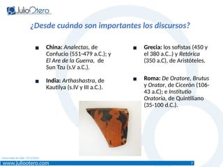 www.juliootero.com
Universidad de Cádiz 13/12/2024
▪ China: Analectas, de
Confucio (551-479 a.C.); y
El Are de la Guerra, de
Sun Tzu (s.V a.C.).
▪ India: Arthashastra, de
Kautilya (s.IV y III a.C.).
▪ Grecia: los sofistas (450 y
el 380 a.C..) y Retórica
(350 a.C), de Aristóteles.
▪ Roma: De Oratore, Brutus
y Orator, de Cicerón (106-
43 a.C); e Institutio
Oratoria, de Quintiliano
(35-100 d.C.).
¿Desde cuándo son importantes los discursos?
7
 