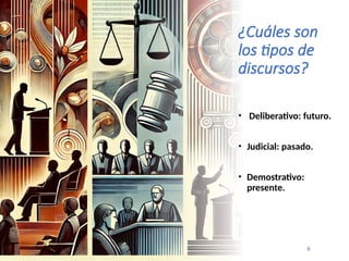 www.juliootero.com
Universidad de Cádiz 13/12/2024
¿Cuáles son
los tipos de
discursos?
• Deliberativo: futuro.
• Judicial: pasado.
• Demostrativo:
presente.
8
 