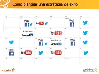 Cómo plantear una estrategia de éxito


     – Define qué contenido y formato utilizar según la estrategia

         • Textos/Fotos/Vídeos/Infografías

     – Mezclar es bueno: nunca solo 1 contenido de cada tipo.

•   Crea un calendario de publicaciones.
 