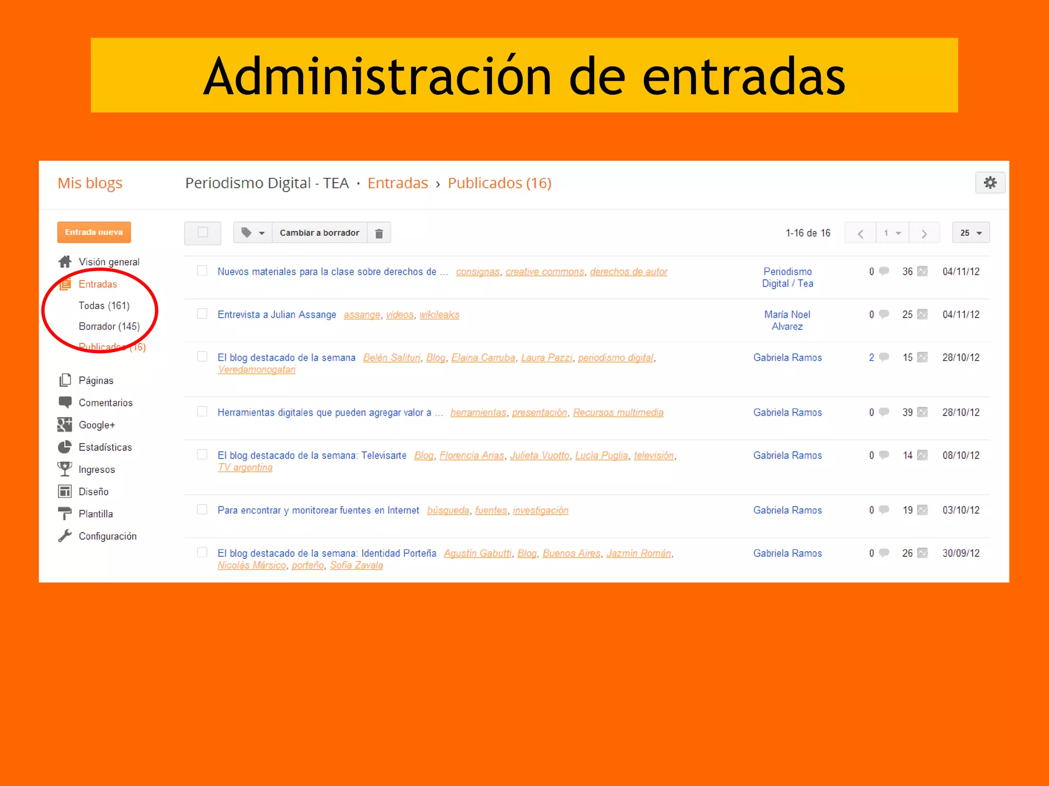 Administración de entradas
 