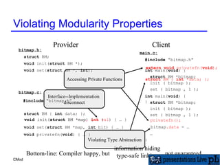 Cmod | PPT