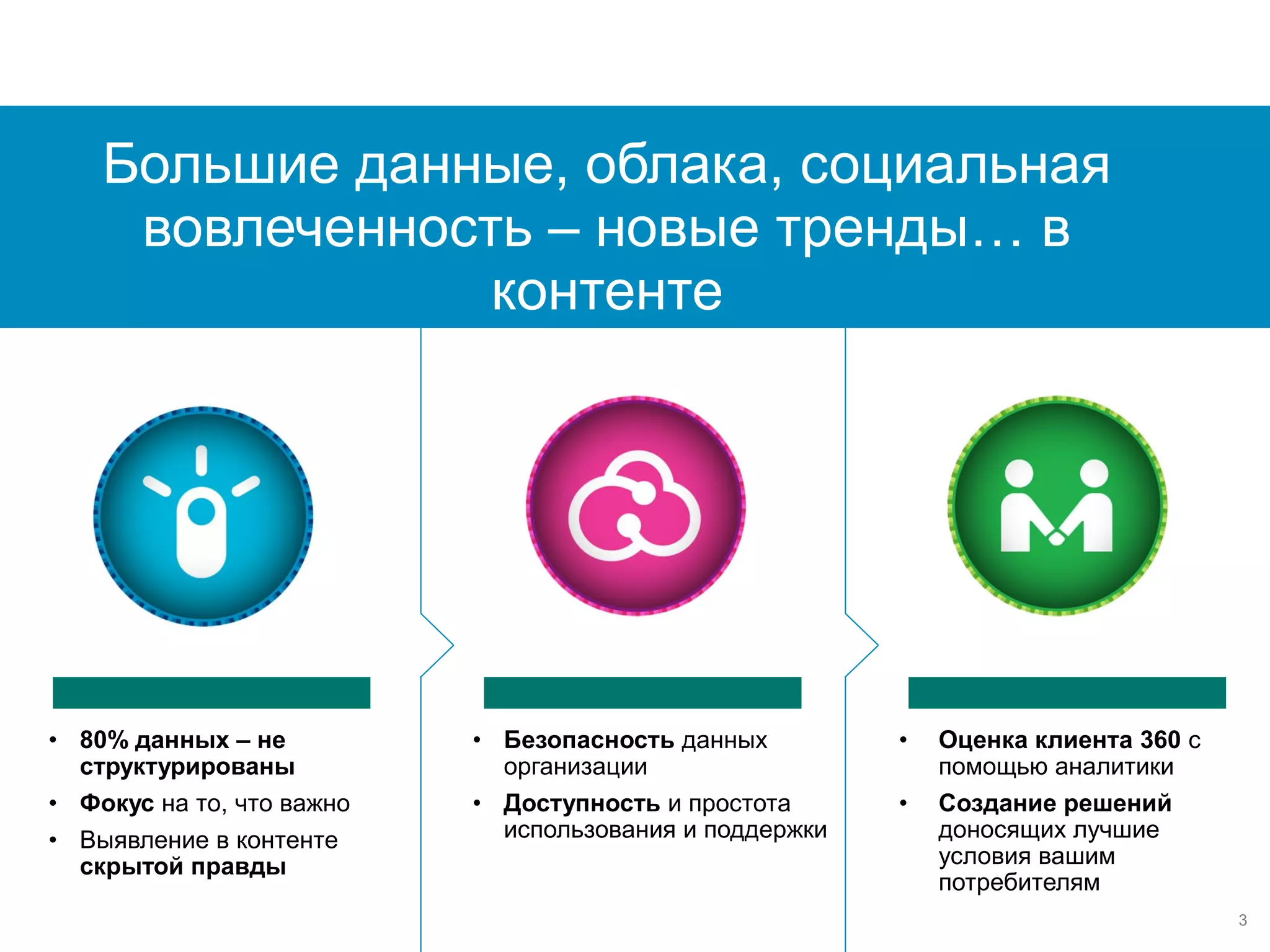 3
• 80% данных – не
структурированы
• Фокус на то, что важно
• Выявление в контенте
скрытой правды
• Безопасность данных
организации
• Доступность и простота
использования и поддержки
• Оценка клиента 360 с
помощью аналитики
• Создание решений
доносящих лучшие
условия вашим
потребителям
Большие данные, облака, социальная
вовлеченность – новые тренды… в
контенте
 