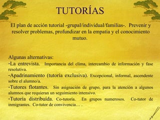 TUTOR Í AS El plan de acci ón tutorial -grupal/individual/familias-.  Prevenir y resolver problemas, profundizar en la empatía y el conocimiento mutuo.  Algunas alternativas: La entrevista.  Importancia del clima, intercambio de informaci ón y fase resolutiva. Apadrinamiento (tutor ía exclusiva).  Excepcional, informal, ascendente sobre el alumno/a. Tutores flotantes.  Sin asignaci ón de grupo, para la atención a algunos alumnos que requieran un seguimiento intensivo. Tutoría distribuída.  Co-tutoría.  En grupos numerosos.  Co-tutor de inmigrantes.  Co-tutor de convivencia… . 