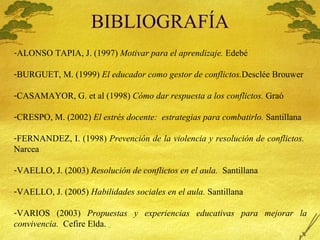 BIBLIOGRAF Í A ALONSO TAPIA, J. (1997)  Motivar para el aprendizaje.  Edeb é BURGUET, M. (1999)  El educador como gestor de conflictos. Descl ée Brouwer CASAMAYOR, G. et al (1998)  Cómo dar respuesta a los conflictos.  Graó CRESPO, M. (2002)  El estrés docente:  estrategias para combatirlo.  Santillana FERNANDEZ, I. (1998)  Prevención de la violencia y resolución de conflictos.  Narcea VAELLO, J. (2003)  Resoluci ón de conflictos en el aula.  Santillana VAELLO, J. (2005)  Habilidades sociales en el aula.  Santillana VARIOS (2003)  Propuestas y experiencias educativas para mejorar la convivencia.  Cefire Elda.    