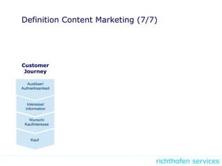 richthofen services
Definition Content Marketing (7/7)
Auslöser/
Aufmerksamkeit
Customer
Journey
Interesse/
Information
Wunsch/
Kaufinteresse
Kauf
 