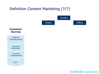 richthofen services
Definition Content Marketing (7/7)
Auslöser/
Aufmerksamkeit
Customer
Journey
Interesse/
Information
Wunsch/
Kaufinteresse
Kauf
Online Offline
Content
 