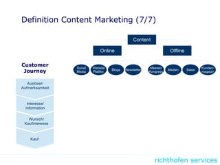 richthofen services
Definition Content Marketing (7/7)
Auslöser/
Aufmerksamkeit
Customer
Journey
Interesse/
Information
Wunsch/
Kaufinteresse
Kauf
Online Offline
Content
Social
Media
Website
Plattfor.
Blogs Newsletter
Messen
Kongress
Medien Sales
Kunden-
magazin
 