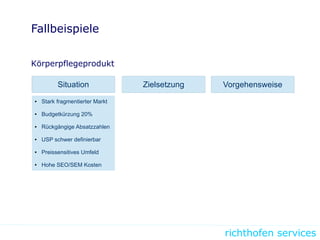 richthofen services
Fallbeispiele
Körperpflegeprodukt
Situation Zielsetzung Vorgehensweise
● Stark fragmentierter Markt
● Budgetkürzung 20%
● Rückgängige Absatzzahlen
● USP schwer definierbar
● Preissensitives Umfeld
● Hohe SEO/SEM Kosten
 