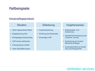 richthofen services
Fallbeispiele
Körperpflegeprodukt
Situation Zielsetzung Vorgehensweise
● Stark fragmentierter Markt
● Budgetkürzung 20%
● Rückgängige Absatzzahlen
● USP schwer definierbar
● Preissensitives Umfeld
● Hohe SEO/SEM Kosten
● Kostenreduzierung
● Erhöhung der Reichweite
● Eindeutiger USP
● Datenanalyse -und
Auswertung
● Neudefinition/Anpassung der
Customer Journey
● Entwicklung der Content
Marketing Strategie
● Contentproduktion je Kanal/
Tool und Prozesschritt
● Kostenreduzierung
● Erhöhung der Reichweite
● Eindeutiger USP
● Kostenreduzierung
● Erhöhung der Reichweite
● Eindeutiger USP
● Kostenreduzierung
● Erhöhung der Reichweite
● Eindeutiger USP
 
