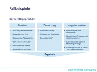 richthofen services
Fallbeispiele
Körperpflegeprodukt
Situation Zielsetzung Vorgehensweise
● Stark fragmentierter Markt
● Budgetkürzung 20%
● Rückgängige Absatzzahlen
● USP schwer definierbar
● Preissensitives Umfeld
● Hohe SEO/SEM Kosten
● Kostenreduzierung
● Erhöhung der Reichweite
● Eindeutiger USP
● Datenanalyse -und
Auswertung
● Neudefinition/Anpassung der
Customer Journey
● Entwicklung der Content
Marketing Strategie
● Contentproduktion je Kanal/
Tool und Prozesschritt
Ergebnis
● Kostenreduzierung
● Erhöhung der Reichweite
● Eindeutiger USP
● Kostenreduzierung
● Erhöhung der Reichweite
● Eindeutiger USP
● Kostenreduzierung
● Erhöhung der Reichweite
● Eindeutiger USP
 