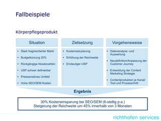richthofen services
Fallbeispiele
Körperpflegeprodukt
Situation Zielsetzung Vorgehensweise
● Stark fragmentierter Markt
● Budgetkürzung 20%
● Rückgängige Absatzzahlen
● USP schwer definierbar
● Preissensitives Umfeld
● Hohe SEO/SEM Kosten
● Kostenreduzierung
● Erhöhung der Reichweite
● Eindeutiger USP
● Datenanalyse -und
Auswertung
● Neudefinition/Anpassung der
Customer Journey
● Entwicklung der Content
Marketing Strategie
● Contentproduktion je Kanal/
Tool und Prozesschritt
Ergebnis
30% Kosteneinsparung bei SEO/SEM (6-stellig p.a.)
Steigerung der Reichweite um 45% innerhalb von 3 Monaten
● Kostenreduzierung
● Erhöhung der Reichweite
● Eindeutiger USP
● Kostenreduzierung
● Erhöhung der Reichweite
● Eindeutiger USP
● Kostenreduzierung
● Erhöhung der Reichweite
● Eindeutiger USP
 