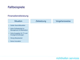 richthofen services
Fallbeispiele
Finanzdienstleistung
Situation Zielsetzung Vorgehensweise
● Solide Geschäftszahlen
● Hohe Zufriedenheit im
Management & Mitarbeitern
● Hohe Ausgaben für TV und
Anzeigenschaltungen
● Wenig Messbarkeit
● Keine Innovation
 