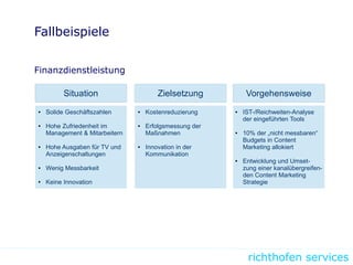 richthofen services
Fallbeispiele
Finanzdienstleistung
Situation Zielsetzung Vorgehensweise
● Solide Geschäftszahlen
● Hohe Zufriedenheit im
Management & Mitarbeitern
● Hohe Ausgaben für TV und
Anzeigenschaltungen
● Wenig Messbarkeit
● Keine Innovation
● Kostenreduzierung
● Erhöhung der Reichweite
● Eindeutiger USP
● IST-/Reichweiten-Analyse
der eingeführten Tools
● 10% der „nicht messbaren“
Budgets in Content
Marketing allokiert
● Entwicklung und Umset-
zung einer kanalübergreifen-
den Content Marketing
Strategie
● Kostenreduzierung
● Erhöhung der Reichweite
● Eindeutiger USP
● Kostenreduzierung
● Erhöhung der Reichweite
● Eindeutiger USP
● Kostenreduzierung
● Erfolgsmessung der
Maßnahmen
● Innovation in der
Kommunikation
 