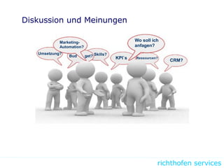 richthofen services
Diskussion und Meinungen
Umsetzung?
Wo soll ich
anfagen?
Marketing-
Automation?
CRM?
KPI`s Ressourcen?
Skills?Bud get?
 