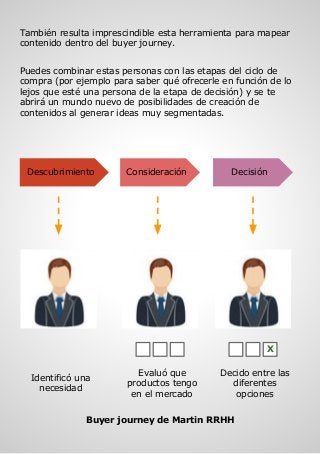 Cómo definir y crear el perfil del cliente ideal (buyer persona) Slide 9