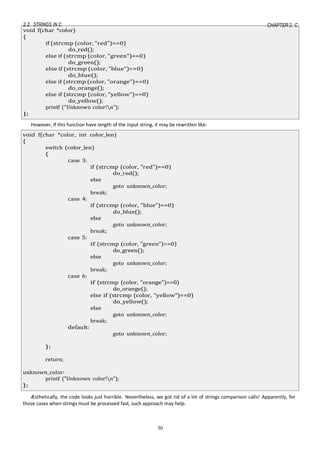 C++ Modern Notes of Premium Category || Start Learning Programming | PDF