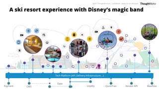 ©2017 ThoughtWorks Inc. Confidential - please do not distribute.
Tech Platform (API, Delivery Infrastructure …)
CMS
Data
Loyalty Vendor APIPayment MaxPassQuickTrax
A ski resort experience with Disney’s magic band
 
