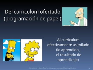 Cómo diseñar y desarrollar el currículo por competencias. Miguel Ángel Jiménez Del curriculum ofertado (programación de papel) Al curriculum efectivamente asimilado (lo aprendido , el resultado de aprendizaje) 