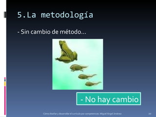 5.La metodología - Sin cambio de método... Cómo diseñar y desarrollar el currículo por competencias. Miguel Ángel Jiménez - No hay cambio 