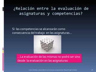 ¿Relación entre la evaluación de asignaturas y competencias? Cómo diseñar y desarrollar el currículo por competencias. Miguel Ángel Jiménez Si  las competencias se alcanzarán como consecuencia del trabajo  en las asignaturas… … La evaluación de las mismas no podrá ser sino desde  la evaluación en las asignaturas 