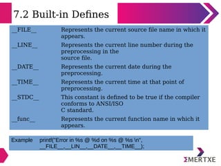 7.2 Built-in Defines
__FILE__ Represents the current source file name in which it
appears.
__LINE__ Represents the current...