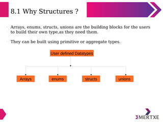 l
Arrays, enums, structs, unions are the building blocks for the users
l
to build their own type,as they need them.
l
They...