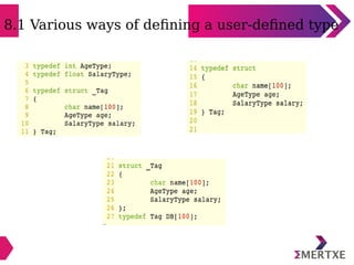 8.1 Various ways of defining a user-defined type
 