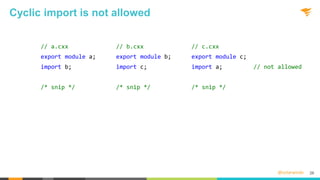 @solarwinds
Cyclic import is not allowed
// a.cxx
export module a;
import b;
/* snip */
// b.cxx
export module b;
import c;
/* snip */
// c.cxx
export module c;
import a; // not allowed
/* snip */
26
 