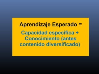 Aprendizaje Esperado =
Capacidad específica +
Conocimiento (antes
contenido diversificado)
 