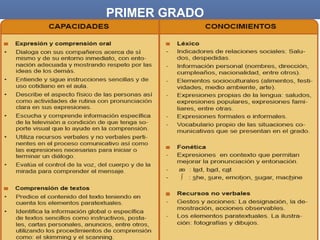 PRIMER GRADO
 