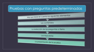 Pruebas con preguntas predeterminadas
 
