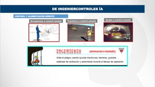 DE INGENIERCONTROLES ÍA
CONTROL Y ALIMENTACIÓN REMOTO
Tractores a control remoto
Scooptrams a control remoto
Scaler a control remoto
 