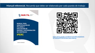 Manual referencial, Recuerda que debe ser elaborada por cada puesto de trabajo
https://drive.google.com/file/d/1oQ-i66Q-nbabDArA
SFmiAKieK3Tdh-bI/view?usp=sharing
 