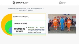 IDENTIFICACIÓN DE PELIGROS, EVALUACIÓN DE RIESGOS Y
MEDIDAS DE CONTROL
Identificación de Peligros
Evaluación de Riesgos
• Propuesta de medidas
correctivas, la exigencia de su
cumplimiento y la evaluación
periódica de su eficacia.
CONTROL DE
RIESGOS
 