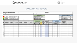 MODELO DE MATRIZ IPERC
 