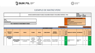 EJEMPLO DE MATRIZ IPERC
 