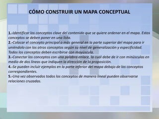 Cómo elaborar mapas conceptuales | PPTX