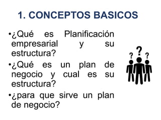 1. CONCEPTOS BASICOS
•¿Qué es Planificación
empresarial y su
estructura?
•¿Qué es un plan de
negocio y cual es su
estructura?
•¿para que sirve un plan
de negocio?
 