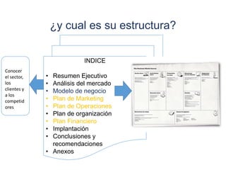 ¿y cual es su estructura?
INDICE
• Resumen Ejecutivo
• Análisis del mercado
• Modelo de negocio
• Plan de Marketing
• Plan de Operaciones
• Plan de organización
• Plan Financiero
• Implantación
• Conclusiones y
recomendaciones
• Anexos
Conocer
el sector,
los
clientes y
a los
competid
ores
 