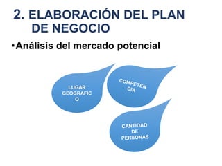 2. ELABORACIÓN DEL PLAN
DE NEGOCIO
•Análisis del mercado potencial
LUGAR
GEOGRAFIC
O
 
