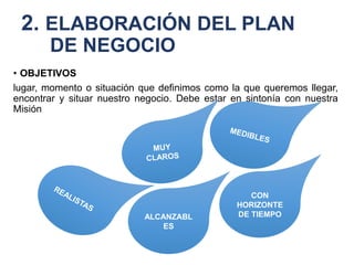 2. ELABORACIÓN DEL PLAN
DE NEGOCIO
• OBJETIVOS
lugar, momento o situación que definimos como la que queremos llegar,
encontrar y situar nuestro negocio. Debe estar en sintonía con nuestra
Misión
ALCANZABL
ES
CON
HORIZONTE
DE TIEMPO
 