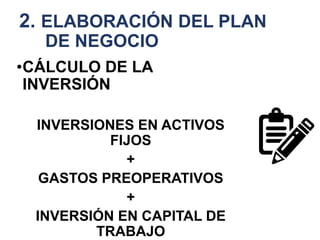 2. ELABORACIÓN DEL PLAN
DE NEGOCIO
•CÁLCULO DE LA
INVERSIÓN
INVERSIONES EN ACTIVOS
FIJOS
+
GASTOS PREOPERATIVOS
+
INVERSIÓN EN CAPITAL DE
TRABAJO
 