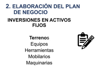 2. ELABORACIÓN DEL PLAN
DE NEGOCIO
INVERSIONES EN ACTIVOS
FIJOS
Terrenos
Equipos
Herramientas
Mobilarios
Maquinarias
 