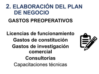 2. ELABORACIÓN DEL PLAN
DE NEGOCIO
GASTOS PREOPERATIVOS
Licencias de funcionamiento
Gastos de constitución
Gastos de investigación
comercial
Consultorías
Capacitaciones técnicas
 
