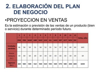 2. ELABORACIÓN DEL PLAN
DE NEGOCIO
•PROYECCION EN VENTAS
Es la estimación o previsión de las ventas de un producto (bien
o servicio) durante determinado período futuro.
 