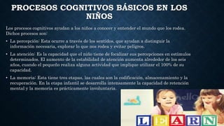 PROCESOS COGNITIVOS BÁSICOS EN LOS
NIÑOS
Los procesos cognitivos ayudan a los niños a conocer y entender el mundo que los rodea.
Dichos procesos son:
• La percepción: Esta ocurre a través de los sentidos, que ayudan a distinguir la
información necesaria, explorar lo que nos rodea y evitar peligros.
• La atención: Es la capacidad que el niño tiene de focalizar sus percepciones en estímulos
determinados. El aumento de la estabilidad de atención aumenta alrededor de los seis
años, cuando el pequeño realiza alguna actividad que implique utilizar el 100% de su
capacidad.
• La memoria: Esta tiene tres etapas, las cuales son la codificación, almacenamiento y la
recuperación. En la etapa infantil se desarrolla intensamente la capacidad de retención
mental y la memoria es prácticamente involuntaria.
 