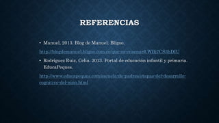 REFERENCIAS
• Manuel, 2013. Blog de Manuel. Bligoo.
http://blogdemanuel.bligoo.com.co/que-es-ensenar#.WBj7CS3hDIU
• Rodríguez Ruiz, Celia. 2013. Portal de educación infantil y primaria.
EducaPeques.
http://www.educapeques.com/escuela-de-padres/etapas-del-desarrollo-
cognitivo-del-nino.html
 