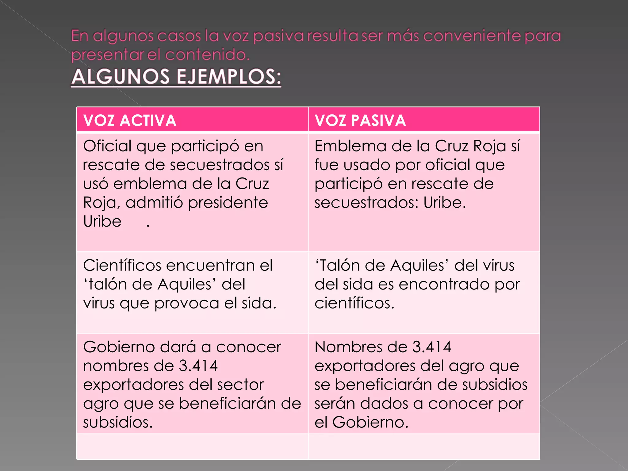 Cómo escribir en la web ppt